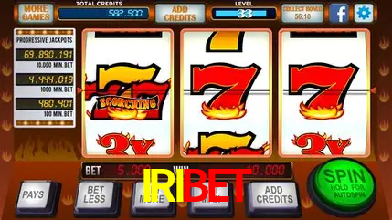 Descubra o Mundo do Cassino Online com IRIBET